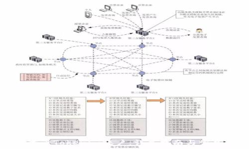   
如何顺利登录Tokenim账户：详尽指南与常见问题解答