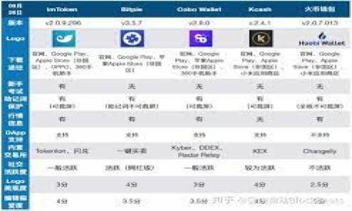 

深入了解泰国的区块链和加密货币发展现状