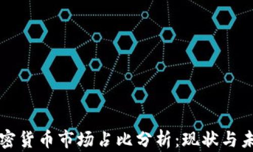 
中国加密货币市场占比分析：现状与未来趋势