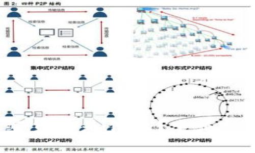 ### 加密货币是什么？它是如何运作的？