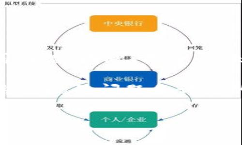 提示：Tokenim 是一个基于区块链的项目或平台，可能会出现不同情况。因此，关于 Tokenim 是否会关停的问题，建议您查阅官方最新公告或相关新闻。

但我可以帮助您构建一个关于 Tokenim 的分析框架，包括可能会出现的问题和讨论的内容。以下是一个可以作为参考的大纲：

Tokenim会关停吗？全面分析及未来展望