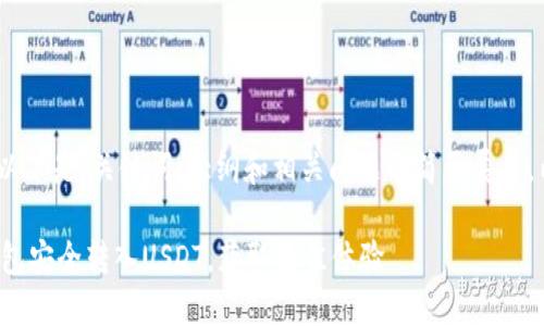 注意：由于内容较长，以下是、关键词、大纲和相关问题的简要展示，内容将会在后续补充。

如何通过ImToken钱包安全转入USDT，获取最佳体验