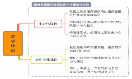 : 怎么查看IM2.0钱包地址？详细步骤与常见问题解析
