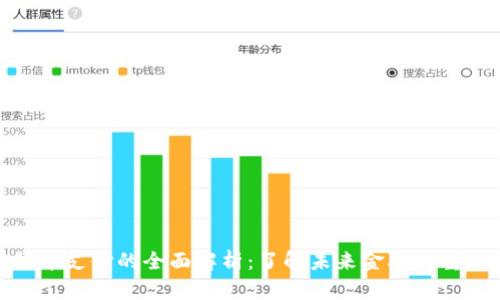 加密货币支付的全面解析：了解未来金融的重要趋势