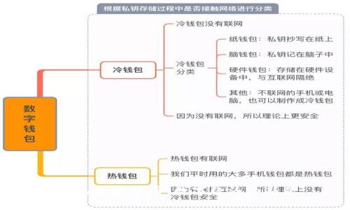 Foxy加密货币：数字经济的新星