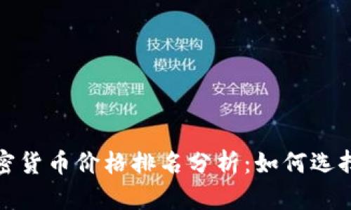 2023年加密货币价格排名分析：如何选择投资项目？