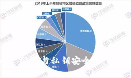 Tokenim 公链与私钥安全性：理解与应对