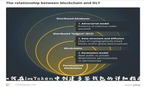 如何在imToken中创建多签钱包的详细指南