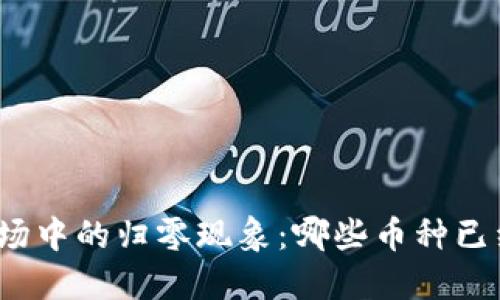 加密货币市场中的归零现象：哪些币种已经消失无踪？