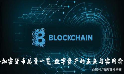 各加密货币总量一览：数字资产的未来与实用价值