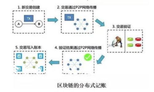 各国对加密货币的定义：政策、监管与技术发展
