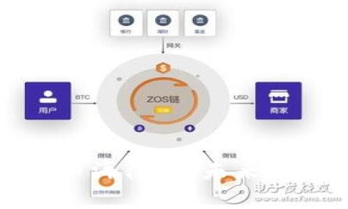 全面解读加密货币海德拉：未来发展的潜力与挑战