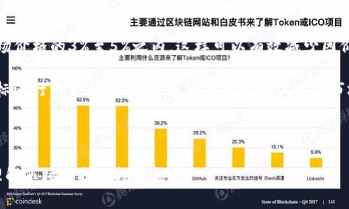 炒加密货币赚钱：如何在波动市场中获利的终极指南/

加密货币, 投资, 交易策略, 市场分析/guanjianci

## 内容主体大纲

1. 引言
   - 加密货币市场概述
   - 为什么选择炒加密货币

2. 加密货币基础知识
   - 什么是加密货币
   - 常见的加密货币及其特点

3. 炒加密货币的优势
   - 高波动性的资金机会
   - 24/7市场活跃

4. 如何选择合适的交易平台
   - 安全性
   - 手数及手续费
   - 用户体验
   - 支持的交易对

5. 交易策略
   - 短期交易 vs 长期投资
   - 技术分析 vs 基本面分析
   - 风险管理技巧

6. 如何分析市场
   - K线图解析
   - 技术指标使用
   - 怎样识别趋势

7. 常见错误及如何避免
   - 情绪交易
   - 跟风交易
   - 不设止损

8. 加密货币的未来趋势
   - 正在崛起的新项目
   - 政策与监管的影响

9. 结论
   - 建立可持续的交易习惯
   - 持续学习与适应市场

## 正文内容

### 1. 引言

随着科技的飞速发展，加密货币市场成为了投资者瞩目的焦点。与传统投资领域相比，加密货币的波动性使得投资者能够在短时间内获取高额收益。然而，市场的风险也不可小觑，让新手往往措手不及。因此，了解如何在加密货币市场中盈利是每位投资者必须掌握的关键。

本文将为你详细阐述如何通过炒加密货币实现盈利，介绍市场的基础知识、常见的交易策略、市场分析的方法，以及如何避免常见错误等，为你在加密货币投资之路打下坚实基础。

### 2. 加密货币基础知识

在开始交易之前，了解加密货币的基本概念至关重要。加密货币是一种数字或虚拟货币，使用加密技术来确保交易的安全性。最著名的加密货币是比特币，但市场上还有许多其他币种，如以太坊、Ripple和莱特币等。

每种加密货币都有其独特的特性和应用场景。例如，以太坊不仅仅是一种货币，它还是一个可以运行智能合约的平台。这使得以太坊的交易不仅仅是买卖，还是对区块链技术的深入理解。

### 3. 炒加密货币的优势

加密货币市场最大的优势在于其高波动性。这种波动性意味着投资者可以在短期内获得可观的回报。然而，这同样意味着风险更高。投资者需要仔细研究市场动态，以便更好地抓住投机机会。

此外，加密货币市场是24/7开放的，投资者无需担心市场关闭的问题。这种灵活性为投资者提供了更多的交易机会，尤其适合那些有非固定工作时间的人。

### 4. 如何选择合适的交易平台

选择一个合适的交易平台是成功炒加密货币的第一步。首先，交易平台的安全性至关重要，要选择那些有良好声誉和强大安全防护措施的平台。其次，比较不同平台的手续费和交易量，这将直接影响到你的利润。

用户体验也是一个重要因素。一个高效、易于使用的交易平台能让你在交易时更为顺利。此外，支持多种交易对和支付方式的平台将给予你更多的选择。

### 5. 交易策略

在加密货币市场中，制定一套适合自己的交易策略非常重要。短期交易和长期投资各有其优缺点。短期交易者需要快速进出市场，抓住价格的短期波动，然而这种方式往往需要耗费大量时间及精力。

相比之下，长期投资者通常会选择购买并持有加密货币，静待价值增加，适合那些希望减少交易频率的投资者。

同时，使用技术分析和基本面分析相结合的方法是非常有益的。技术分析利用历史数据和价格图表来预测市场趋势，而基本面分析则关注整个市场的整体健康和重大新闻影响。

### 6. 如何分析市场

加密货币市场的分析是成功交易的核心。学习如何阅读K线图、使用技术指标如相对强弱指数（RSI）和移动平均线（MA）都是必不可少的技能。K线图能够帮助你识别市场趋势及反转信号，而技术指标可以提供额外的买入或卖出信号。

与此同时，学习如何识别不同类型的趋势是十分关键的。牛市、熊市和横盘震荡，这三种市场状态各有其操作策略，投资者需要根据市场情况灵活调整自己的交易策略。

### 7. 常见错误及如何避免

在炒加密货币的过程中，许多投资者常常因情绪驱动而做出错误的决策。例如，情绪交易通常会导致人们在市场下跌时恐慌抛售，或在市场上涨时追涨。避免这一行为的方法是设定清晰的交易规则和止损策略。

此外，很多新手投资者因为缺乏经验而盲目跟风。在这种情况下，建议学习更多的市场知识，而不是寄希望于他人的成功。

### 8. 加密货币的未来趋势

随着区块链技术的不断成熟，加密货币的未来具有极大的潜力。例如，去中心化金融（DeFi）和非同质化代币（NFT）正在引领市场新的发展趋势。新兴项目的崛起可能提供更多的投资机会，但同时也伴随着更高的风险。

政策与监管的变化也是不可忽视的因素。投资者需要密切关注各国政府的反应和相关政策，以便及时调整投资策略，降低风险。

### 9. 结论

在加密货币市场中获利并非易事，但通过不断学习与实践，结合合理的交易策略和风控措施，你将能够在这一波动市场中找到盈利的机会。记住，加密货币投资需要的是理智和耐心。

随着市场的迅猛变化，持续关注市场动态、提升自身的分析能力，将有助于你在未来的交易中立于不败之地。

---

## 相关问题 及详细介绍

### 问题1：加密货币交易的主要风险有哪些？

加密货币交易的主要风险

加密货币市场的风险与传统市场相比显得更加明显。首先，加密货币市场的波动性极高，价格在短时间内剧烈波动可能导致投资者的资产迅速缩水。其次，市场的不确定性和缺乏监管，使得许多项目可能存在欺诈的风险。此外，投资者的操作失误，比如盲目跟风或者没有设置止损，也会增加风险。

针对上述风险，投资者需要加强自身的风险管理意识。首先，合理分配资产不要将所有资金投入同一种加密货币；其次，要时刻保持警惕，时刻关注市场动态，及时做出调整；最后，学习设置止损和止盈，以降低因市场波动带来的损失。

### 问题2：如何分析加密货币的基本面？

如何分析加密货币的基本面

基本面分析是投资者了解项目本质和价值的重要方法。首先，研究加密货币项目的白皮书，这是了解其愿景、技术实现、团队背景等关键信息的首要途径。其次，调查项目背后的团队，了解他们在区块链领域的经验和能力，因为团队的质量直接影响项目的成功与否。

此外，还要关注市场需求，了解该加密货币解决了什么问题，是否有真实的用户基础。最后，市场竞品的情况也不可忽视，分析该项目同行业中的竞争力及优势，有助于投资者更好地判断该币种的未来表现。

### 问题3：常用的交易策略有哪些？

常用的交易策略

在加密货币市场中，常用的交易策略包括日交易、波段交易和静态持有等。在日交易中，交易者日内频繁买卖，基本不留仓位到次日，是一种高风险、高回报的策略。波段交易则是基于市场波动进行中短期的买入和卖出，适合那些对市场趋势有一定把握的投资者。

而静态持有则意味着在对某个币种或项目有信心的情况下，买入后长期持有，期待在未来某个时间点价格上涨后再出售。这种策略往往适合那些对加密货币有较强信心的投资者。

### 问题4：如何管理情绪以避免损失？

如何管理情绪以避免损失

在高波动市场中，情绪控制尤为重要。情绪很容易影响投资决策，造成非理性行为。为了更好地管理情绪，投资者需要制定严格的交易计划，包括进出场规则、止损点和止盈点，这样可以帮助自己在市场波动时避免不必要的恐慌。

此外，保持信息来源的多元化，理性分析市场动态，而不是仅依赖他人的情绪，也能减少决策中的情绪影响。在交易中，时刻提醒自己遵循计划，不要因为短期波动而偏离初衷，保持冷静将是成功的关键。

### 问题5：加密货币市场的未来趋势是什么？

加密货币市场的未来趋势

加密货币市场正处于快速发展之中，未来趋势包括去中心化金融（DeFi）的崛起、非同质化代币（NFT）的普及等。DeFi允许用户在区块链上进行金融服务，像借贷、交易等，无需传统金融机构的介入，这为用户提供了更多选择和便利。

NFT作为数字资产的代表，已经开始被应用于艺术、游戏和音乐等多个领域。未来，随着越来越多的传统行业进入加密领域，市场将不断扩展，投资机会层出不穷，投资者需要保持敏锐的嗅觉，及时抓住趋势带来的机会。

### 问题6：如何在炒币时设定合理的止损位？

如何在炒币时设定合理的止损位

设置止损是控制风险的一种有效方式。首先，投资者需要根据自己的风险承受能力来设定止损点，通常建议止损位设置在入场价格的3%至5%之内。这样可以有效减少因价格短期波动造成的损失。

此外，还可以根据技术分析设置止损位置，例如在技术支撑位或者阻力位以下。投资者可以根据K线形态、均线和其他技术指标进行综合判断，实时调整止损位置以适应市场动态。市场变化迅速，灵活的止损策略有助于保护投资者的资金安全。

---

以上是一个关于“炒加密货币赚钱”的大纲和详细问题解答。每个部分都围绕着加密货币投资的核心要素，帮助读者更好地理解市场和提高投资能力。