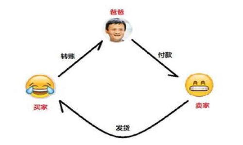 关于