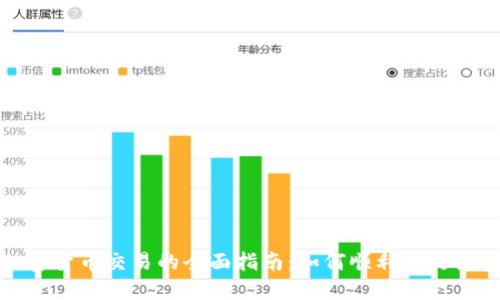 加密货币交易的全面指南：如何顺利进行买卖