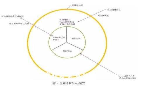 国家发行加密数字货币的现状与前景分析