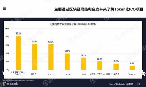 中国加密货币法案的意义及其对市场的影响