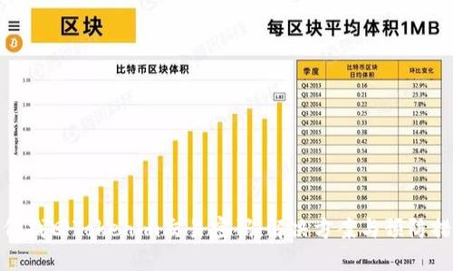 如何找回Tokenim交易密码：解决方案与预防措施
