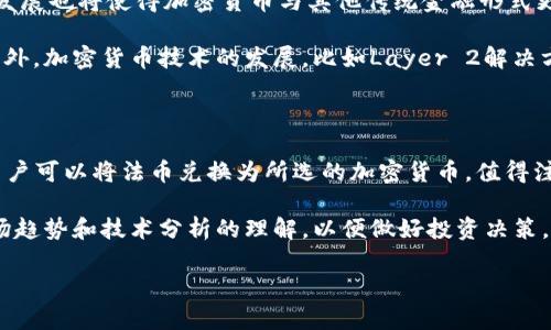 baioti为何加密货币越来越方便：未来金融新趋势/baioti  
加密货币, 方便, 数字货币, 区块链/guanjianci  

内容大纲：  
1. 引言  
   - 加密货币的发展历程  
   - 加密货币与传统货币的区别  
   
2. 加密货币的便利性  
   - 全球交易无障碍  
   - 24/7 全天候服务  
   - 隐私保护与安全性  

3. 区块链技术的支持  
   - 区块链的基本原理  
   - 如何提升交易的便捷性和安全性  

4. 加密货币应用场景  
   - 在线支付  
   - 投资与资产管理  
   - 跨境支付  

5. 加密货币与传统金融的结合  
   - 银行与加密货币  
   - 法律监管与合规性  

6. 未来趋势  
   - 加密货币的可能发展  
   - 其他新兴技术与加密货币的关系  

7. 结论  
   - 加密货币的潜力与挑战  

### 1. 引言

加密货币的发展历程从2009年比特币的诞生开始，标志着金融交易的一场革命。在这一过程中，它逐渐演变成一种独立的数字资产，越发受到投资者和用户的青睐。相较于传统货币，加密货币具有去中心化、透明度高、交易速度快等特点。本文将探讨为何加密货币越来越方便，并重点分析其在现代金融中的应用和未来趋势。

加密货币与传统货币的主要区别在于其去中心化的特性。传统货币由政府和中央银行控制，而加密货币则通过区块链技术实现去中心化管理。这种结构的变化，促进了交易的灵活性和效率，尤其是在跨境交易中，省去了中介的费用及时间。

### 2. 加密货币的便利性

加密货币的便利性体现在多个方面。首先是全球交易无障碍，任何地方的人都可以轻松转账，这解决了地区限制的问题。

其次，加密货币的交易不受时间限制，用户可以在任何时刻进行转账和交易，这一点 surpass 了传统银行的营业时间限制，让用户的交易更加灵活，随时都能管理自己的资产。

而且，加密货币有独特的隐私保护功能，用户的交易记录是匿名的，避免了个人信息泄露的风险，提供了更高的安全性。另外，多重签名、冷钱包等技术手段也使得资产的安全得到了更进一步的保障。

### 3. 区块链技术的支持

区块链是支撑加密货币的核心技术，其基本原理是将所有的交易记录以块的形式存储，并通过密码学的方式连接。每当发生交易时，该交易记录会广播到整个网络，经过各参与者的验证后形成新的一块，加入链中。这样一来，无论是数据的透明度还是交易的安全性都得到了极大的保障。

区块链的去中心化属性确保了系统的不易被攻击和篡改，任何一方的恶意操作都无法影响整个网络的运行。同时，区块链技术的应用不局限于加密货币，还可以拓展到其他金融领域，如供应链管理、身份验证等，使得许多行业的操作更加高效和透明。

### 4. 加密货币应用场景

加密货币的应用场景广泛，其中在线支付是最为常见的用例。无论是个人事务还是商业交易，加密货币都能为用户提供即时且低交易成本的支付方式。很多国际电商开始接受比特币等加密货币作为支付选项，促进了全球电子商务的发展。

投资与资产管理也越来越多地使用加密货币，代币化资产、股权众筹等新兴形式使得投资更加便捷，降低了进入门槛。同时，通过DeFi（去中心化金融）平台，用户可以在不依赖传统金融机构的情况下进行借贷、交易等活动。

跨境支付是一个重大的挑战，许多国家在国际转账时需要支付较高的手续费和较长的到账时间。而加密货币则为这一问题提供了解决方案，用户可以通过加密货币快速完成交易，且手续费远低于传统银行。

### 5. 加密货币与传统金融的结合

随着加密货币的逐渐被接受，许多银行和金融机构开始与加密货币合作，推出相关的金融产品。这种结合不仅增强了传统金融的创新能力，还使得用户可以在传统金融体系与新兴数字资产之间无缝切换。

然而，加密货币的法律监管问题依然是一个亟待解决的难题。各国对加密货币的态度不同，一些国家积极推动其发展，而另一些国家则采取封闭政策。因此，法律合规成为加密货币行业必须面对的重要挑战。这要求投资者和交易者在参与时了解法律框架，以保证自身的合法合规。

### 6. 未来趋势

展望未来，加密货币的发展潜力巨大，但同时也面临许多挑战。人们越来越关注其在日常生活中的应用，预计未来会有更多的商家接受加密货币作为交易方式。同时，消费者对隐私保护、安全性等方面的需求也在不断提升。据此，可以预见将会有越来越多的创新技术与加密货币结合，例如人工智能、物联网等，将进一步推动金融领域的变革。

此外，德中管制的不断变化将促使加密货币市场的成熟，各国政府越发注重税收和监管，给市场带来稳定性。长期来看，区块链和加密货币将更好地融入主流金融体系，促成全球经济的数字化转型。

### 7. 结论

由此可见，加密货币的便捷性是其在未来金融生态中不可低估的重要力量。虽然其仍面临着许多挑战，但潜力绝对是显而易见的。随着人们对数字货币的接受程度不断提升，加密货币无疑将在未来的金融交易中发挥更加重要的作用，值得我们密切关注。

### 相关问题与详细介绍

#### 1. 加密货币的安全性如何保证？

当今的数字世界中，安全性是任何交易都需要重点考虑的因素，尤其是在加密货币领域。一方面，区块链技术本身的特性为加密货币提供了安全基础。区块链通过加密算法将交易数据分布存储在全球的各个节点上，使得数据不易受到攻击。如果攻击者想要控制整个网络，就必须同时控制51%的节点，这在技术上是极其困难的。

另一方面，各种钱包的选择也影响了加密资产的安全性。用户可以选择热钱包和冷钱包，前者方便随时交易，但相应的网络风险较高。冷钱包则是将资产离线存储，几乎不受网络攻击的影响，适合长期持有的用户。结合个人使用习惯和风险偏好，用户可以选择合适的存储方式。

此外，还需要注意的是，用户的行为也是影响安全性的因素。遵循最佳安全实践，比如启用多因素验证、不随意分享私钥等，可以大大降低被盗或丢失的风险。

#### 2. 加密货币在跨境支付中的优势是什么？

跨境支付面临的首要挑战是成本和时间。传统银行通常收取较高的手续费，并需要数天才能完成交易。而加密货币则可以大幅度降低成本，交易手续费通常在几美分到几美元之间。同时，加密货币转账几乎是即时的，用户可以在几分钟内完成交易。尤其在全球化日益增强的今天，这种快速灵活的支付方式愈发受到青睐。

另外，加密货币具有不受地域限制的特点，无论交易双方身处何地，只要有网络链接，都可以顺利进行交易。这在很大程度上简化了手续，省去繁琐的中介环节，大大提高了效率。

总体来说，加密货币在跨境支付中拥有极大的优势，这也为其应用的快速增长提供了良好的基础。

#### 3. 如何选择合适的加密货币？

市场上存在成千上万种加密货币，用户在选择时应考虑项目的背景、团队、技术以及市场需求。首先，了解其背后的团队及其背景，团队成员的经验和创新能力直接影响项目的成功几率。其次，项目的技术基础和前景也十分重要，尤其是在新兴技术不断涌现的现阶段。

此外，市场需求也是评估一个项目的重要指标，是否存在足够的用户群体来支持其经济模型，是否能解决现实生活中的实际问题等都要综合考虑。在购买前，建议用户多做市场调查、查阅相关资讯，确保投资的合理性与合规性。

#### 4. 加密货币的合法性问题？

加密货币的合法性问题是一个全球范围内都在讨论的话题，尤其是各国对其态度不一，有的国家鼓励发展，有的国家则对其采取限制措施。尤其是对于加密货币的税务和合规性问题，各国也有不同的法律法规，这要求用户在投资前了解自己国家的相关政策，以免触犯法律。

例如在美国，加密货币被视为财产，需要缴纳资本利得税；而在某些国家，如中国，政府对于加密货币的交易进行了严格限制，所有的交易所都被关闭。在这种情况下，未遵守当地法律的投资者可能面临巨额罚款甚至更严重的法律问题。因此，在进行加密货币投资时，遵循当地法律是至关重要的。

#### 5. 加密货币的未来趋势是什么？

加密货币的未来趋势可能会有几个方向：其一是更广泛的应用和普及，越来越多的商家和个人愿意使用加密货币进行交易；其次，金融科技的快速发展也将使得加密货币与其他传统金融形式更好结合，形成多元化的金融生态。

同时，监管政策的完善也将促进市场的健康发展。随着法律法规的越来越明确，加密货币的合法性将不断增强，进而吸引更多的投资者进入市场。此外，加密货币技术的发展，比如Layer 2解决方案、跨链技术等，也为提升交易速度和降低交易成本提供了新方向。

#### 6. 如何参与加密货币投资？

想要参与加密货币投资，最基本的步骤是选择一个安全的交易平台，在这个平台上进行注册，然后验证身份，完成KYC（了解您的客户）流程。随后，用户可以将法币兑换为所选的加密货币。值得注意的是，在进行投资前，用户要仔细考量自己的风险承受能力。

其次，建议采用分散投资的策略，不要将全部资金投入单一的币种，以降低整体风险。与其他金融投资类似，加密货币投资也应不断学习，加强对市场趋势和技术分析的理解，以便做好投资决策。

最后，保持警惕，定期关注市场动态，了解加密货币的变化，不盲目跟风，才能在这一高波动的市场中稳健前行。