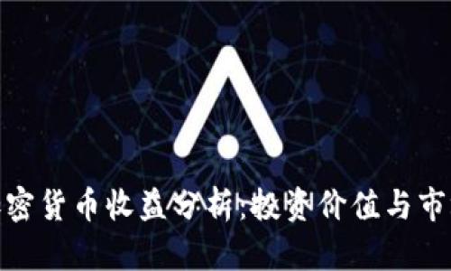 Ubic加密货币收益分析：投资价值与市场趋势