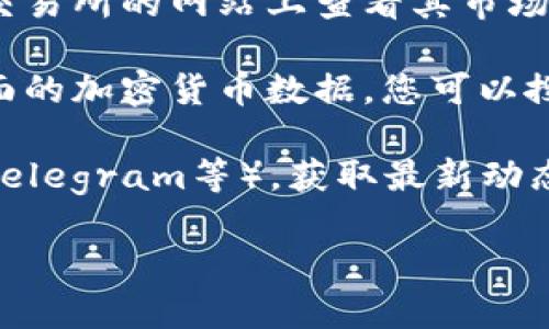 要查看Tokenim，您可以访问他们的官方网站或在相关的区块链平台上查找他们的代币信息。以下是一些常见的方法来查看Tokenim或其他加密货币的信息：

1. **官方网站**：访问Tokenim的官方网站，通常会提供最新的项目更新、白皮书、团队信息以及市场数据等。

2. **区块链浏览器**：使用如Etherscan（以太坊的区块链浏览器）或BscScan（币安智能链的浏览器）等工具，输入Tokenim的合约地址，可以查看相关的交易历史和其他数据。

3. **加密货币交易所**：如果Tokenim在某些交易所上市，您可以在这些交易所的网站上查看其市场数据和相关交易信息。

4. **加密货币信息平台**：像CoinMarketCap、CoinGecko等平台提供全面的加密货币数据，您可以搜索Tokenim查看其市值、交易量、价格变化等信息。

5. **社交媒体和社区**：加入Tokenim的官方社交媒体账号（如Twitter、Telegram等），获取最新动态和社区讨论。

如果您能提供更多具体的信息或背景，我可以提供更详细的建议和步骤。