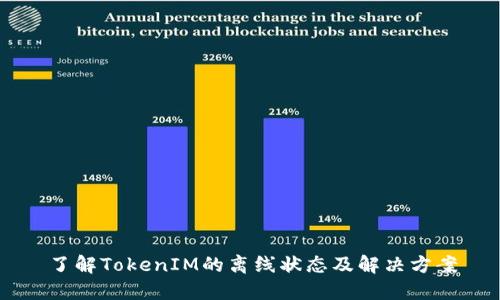 了解TokenIM的离线状态及解决方案