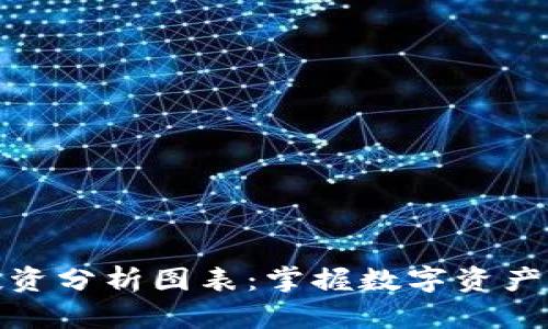 加密货币投资分析图表：掌握数字资产的未来趋势