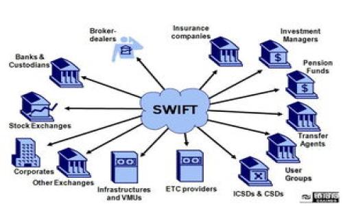 baioti如何在Tokenim 2.0上创建钱包：详细视频教程/baioti
Tokenim 2.0, 创建钱包, 加密货币, 钱包教程/guanjianci

## 内容大纲

1. 引言
   - Tokenim 2.0的背景介绍
   - 创建钱包的重要性

2. Tokenim 2.0的功能概述
   - Wallet功能
   - 安全性措施
   - 其他优势

3. 创建Tokenim 2.0钱包的准备工作
   - 下载和安装Tokenim 2.0
   - 系统要求与支持平台
   - 创建钱包的基本知识

4. 创建钱包的详细步骤
   - 打开Tokenim 2.0
   - 选择创建钱包的选项
   - 设置钱包名称和密码
   - 备份助记词的重要性

5. 验证和使用新创建的钱包
   - 钱包验证步骤
   - 如何向钱包地址转账
   - 注意事项与常见问题解答

6. 常见问题与解决方案
   - 创建过程中遇到的错误
   - 助记词丢失的处理
   - 安全性问题与建议

7. 结论
   - 总结创建钱包的重要性
   - 对Tokenim 2.0的展望

## 详细内容

### 1. 引言

在如今数字货币日益普及的时代，拥有一个安全可靠的钱包是每位用户的基本需求。Tokenim 2.0作为最新版本的加密货币钱包，具备了许多令人期待的新功能。本篇文章将详细介绍如何在Tokenim 2.0上创建一个加密货币钱包，以及为什么这个过程对投资者和使用者来说至关重要。

### 2. Tokenim 2.0的功能概述

Tokenim 2.0不仅仅是一个钱包，更是一个多功能的平台。它支持多种加密货币的存储与交易，并拥有一些出色的功能。首先，用户可以通过Wallet功能轻松管理其资产，这里支持多种类型的货币。此外，Tokenim 2.0还专注于安全性，为用户提供多重验证机制，确保资金安全。同时，它还具备用户友好的界面，让新手用户能够快速上手。

### 3. 创建Tokenim 2.0钱包的准备工作

在创建钱包之前，用户需要确保已经下载并安装了Tokenim 2.0应用。用户可以通过Tokenim官网获得最新版本的应用。Tokenim 2.0支持多个平台，包括Windows、MacOS、iOS和Android，因此用户可以根据自己的使用习惯选择合适的版本。在创建钱包之前，建议提前了解加密货币的基本知识，这样在使用时会更加得心应手。

### 4. 创建钱包的详细步骤

创建TOKENIM 2.0钱包的过程相对简单。用户只需打开Tokenim 2.0应用，选择“创建新的钱包”选项。接下来，用户需要为钱包设置一个名称和密码。在此过程中，请务必选择一个复杂且安全的密码以保护资产。最重要的是，在创建钱包时系统会生成一组助记词，用户必须将这些助记词安全保存，因为它们是恢复钱包的唯一方法。如果助记词丢失，用户将无法恢复钱包和资产。

### 5. 验证和使用新创建的钱包

一旦钱包创建完成，用户需进行验证步骤以确保钱包的安全性。在这个过程中，用户可以通过发送少量的加密货币到自己的钱包地址进行验证。接下来，用户可以开始使用新创建的钱包进行转账和资产管理。在此过程中特别需要注意的是，确认交易信息无误，以免造成不可挽回的损失。

### 6. 常见问题与解决方案

#### 创建过程中遇到的错误

在创建Tokenim 2.0钱包的过程中，用户可能会遇到多种错误。例如，错误的助记词组合或密码输入不符合要求等。通常，用户可以通过再次检查输入的信息，或者参考官方指引来解决这些问题。如果仍然无法解决，建议利用Tokenim的客服支持功能进行咨询。

#### 助记词丢失的处理

助记词是钱包的“钥匙”，如果用户丢失了助记词，钱包的资产将无法恢复。因此，确保助记词的安全非常重要。一种应对策略是将助记词写在纸上，并保存在安全的地方。同时，许多用户还会考虑使用冷存储方式来保护资产。如果用户确实丢失了助记词，遗憾的是，当前的区块链技术不支持资产的恢复。

#### 安全性问题与建议

在使用Tokenim 2.0钱包时，安全性问题始终是用户最关心的。为了保护钱包安全，用户应定期更换密码，不随意分享助记词。此外，启用两步验证和定期更新软件也是增强安全性的重要措施。如果发现任何可疑活动，及时联系Tokenim的客服进行处理。

### 7. 结论

创建一个安全可靠的钱包是进行加密货币投资的首要步骤。Tokenim 2.0凭借其出色的功能和安全性，为用户提供了一个理想的选择。希望通过本教程，用户能够轻松创建自己的Tokenim 2.0钱包，并在加密货币的世界中安全地管理和交易他们的资产。

## 相关问题

### 1. Tokenim 2.0的独特之处是什么?
### 2. 如何保证Tokenim钱包的安全性?
### 3. 钱包的助记词有什么重要性?
### 4. 遇到交易失败该如何处理?
### 5. 用户在使用Tokenim 2.0时应避免哪些误区?
### 6. 加密货币投资的新手入门指南?

含以上问题的详细介绍，每个问题600字，可以在后续编撰过程中逐一进行深入讨论。