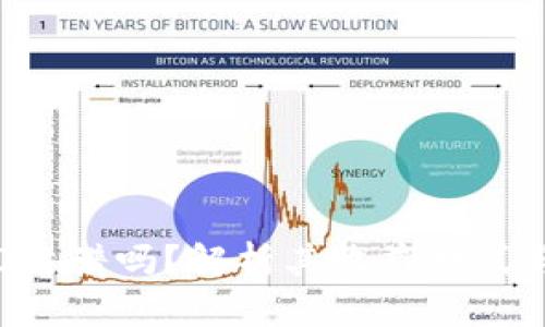 IM2.0靠谱吗？解析其收益模式与风险