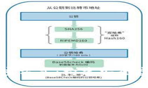 揭秘加密货币的加密方式：构建安全虚拟货币的核心技术
