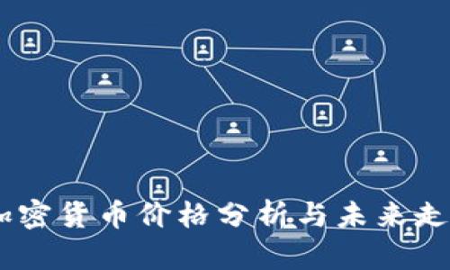 Abey加密货币价格分析与未来走势展望