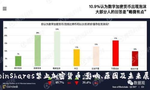 CoinShares禁止加密货币：影响、原因及未来展望