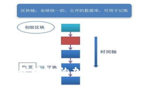 2023年最有效的加密货币投资指南