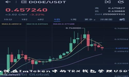 如何在ImToken中的TRX钱包管理USDT？