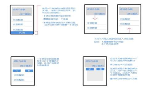 加密货币的优劣分析：数字货币的未来究竟如何？

加密货币, 数字货币, 投资, 区块链/guanjianci

## 内容主体大纲

1. 引言
   - 加密货币的定义与发展历程
   - 加密货币的重要性和影响

2. 加密货币的优点
   - 去中心化的优势
   - 安全性与隐私性
   - 交易速度和效率
   - 全球范围内的可访问性

3. 加密货币的缺点
   - 价格波动的风险
   - 法律和监管的不确定性
   - 技术风险与黑客攻击
   - 缺乏消费者保护

4. 市场现状与未来走向
   - 全球加密货币市场的概况
   - 投资者的态度和行为
   - 加密货币的未来趋势

5. 怎样选择加密货币进行投资
   - 投资的基本知识
   - 如何评估加密货币项目
   - 风险管理策略

6. 结论
   - 加密货币的未来展望
   - 投资与否的思考

## 内容主体

### 引言

加密货币是一种基于区块链技术的数字货币，它通过加密技术来控制创建新单位的过程和验证交易，使其在全球范围内具有高度的安全性和去中心化特征。自比特币在2009年问世以来，加密货币市场经历了飞速发展，从最初的几种货币，发展至今已存在数千种不同的加密货币。加密货币的重要性不仅在于其作为交易工具的角色，更在于它所带来的金融创新和对传统金融体系的冲击。

### 加密货币的优点

#### 去中心化的优势

去中心化的优势
传统金融系统大多是由中心化机构管理，如银行和金融服务公司，而加密货币的最大特点之一就是去中心化。这意味着没有单一的权威机构控制交易，这为个人提供了更大的自由。他们可以不受银行或其他中介的制约，直接进行点对点的交易。此外，去中心化的系统大幅降低了金融欺诈和数据篡改的可能性，提升了交易的透明度和信任度。

#### 安全性与隐私性

安全性与隐私性
加密货币利用区块链技术进行加密，确保每一笔交易都是安全的且不可篡改。每个交易都在网络中的多个节点上进行验证，这使得黑客攻击的难度大大增加。同时，许多加密货币提供隐私保护功能，用户可以选择匿名交易，这在某种程度上保护了用户的隐私权益。在现代互联网环境下，个人隐私日益受到关注，加密货币的隐私特性使其更具吸引力。

#### 交易速度和效率

交易速度和效率
与传统银行系统相比，加密货币交易的处理速度更快，尤其是在旁边国消费或转账的情况下，传统银行可能需要数天时间才能完成交易，而通过加密货币进行交易，通常只需几分钟甚至更短。借助区块链技术，交易的处理效率得到了显著提升，特别是在跨境交易中，加密货币可以绕过传统的中介，从而节省时间和手续费。

#### 全球范围内的可访问性

全球范围内的可访问性
加密货币为没有银行账户的用户提供了金融服务的可能性。特别是在一些发展中地区，人们可能因为没有银行服务而无法进入金融体系。而通过加密货币，只需要一部能连接互联网的手机，任何人就可以进行交易。这增强了全球金融系统的包容性，让更多的人参与经济活动。

### 加密货币的缺点

#### 价格波动的风险

价格波动的风险
虽然加密货币的潜在回报很高，但其价格也在短时间内经历剧烈波动。这导致投资者面临高风险，尤其是短期投资者。比特币等主要加密货币的一天内就可能上下波动20%甚至更多，而这种波动性可能会让保守型投资者感到望而却步。 

#### 法律和监管的不确定性

法律和监管的不确定性
各国对加密货币的监管政策差异很大，甚至在同一国家，不同时间的监管政策可能也会发生变化。这种不确定性让很多潜在投资者心存顾虑。法律风险可能会对加密货币的使用和交易造成直接影响，甚至可能导致某些币种被禁止交易，从而损害投资者的利益。

#### 技术风险与黑客攻击

技术风险与黑客攻击
加密货币的安全性虽然很高，但并不是绝对的。交易所和钱包的安全漏洞可能会被黑客利用，导致数字资产被盗窃。此外，用户自身在管理私钥和钱包时如果不谨慎，也可能导致资产的丢失。技术风险是投资加密货币时必须考虑的重要因素。

#### 缺乏消费者保护

缺乏消费者保护
加密货币交易的去中心化特性虽然提供了更多自由，但与此同时也意味着用户在遭遇问题后缺乏有效的救济渠道。一旦交易错误或资金被盗，传统金融系统能够提供诸如欺诈保护、争议调解等服务，而这些在加密货币领域往往不存在。这让消费者面临更高的风险。

### 市场现状与未来走向

#### 全球加密货币市场的概况

全球加密货币市场的概况
目前，加密货币市场的市值已经超过万亿美元，且这一数字还在不断增长。尽管面临监管不确定性和价格波动，但市场对于加密货币的兴趣依然高涨，投资者、企业及机构投资者均趋向于加大对加密货币的投入。这一趋势表明，加密货币正在逐渐获得主流金融体系的认可。

#### 投资者的态度和行为

投资者的态度和行为
加密货币吸引了越来越多的零售和机构投资者。对于零售投资者而言，加密货币不仅是一种投资方式，更是一种参与新经济形式的机会。而对于机构投资者，他们更看重的是加密货币作为一种对冲通货膨胀、资产多样化工具的潜力。不同投资者的态度和行为，进一步推动了市场的发展。

#### 加密货币的未来趋势

加密货币的未来趋势
随着科技的发展和社会的变迁，加密货币的未来充满了可能性。越来越多的企业开始接受加密货币作为支付手段，DeFi（去中心化金融）和NFT（非同质化代币）等新兴趋势也不断涌现。此外，参与者对于合规性和互操作性的需求将推动加密货币更健康的发展。

### 怎样选择加密货币进行投资

#### 投资的基本知识

投资的基本知识
了解加密货币投资首先需要掌握一些基本知识，包括市场运作方式、投资风险和收益的评估。深入研究不同币种的白皮书和社区活动，了解项目的实际应用和发展潜力，都是评估投资机会不可或缺的步骤。

#### 如何评估加密货币项目

如何评估加密货币项目
在选择投资的加密货币时，需要关注项目团队、技术背景、社区支持以及市场竞争等多个方面。一个强大的团队通常意味着项目的可行性更高，而技术的创新性和实际应用也有助于评估项目的成功潜力。

#### 风险管理策略

风险管理策略
投资加密货币需要有明确的风险管理策略，包括投资金额的控制、定期评估投资组合和灵活调整投资策略。适时止盈或止损是降低投资风险的重要手段。

### 结论

#### 加密货币的未来展望

加密货币的未来展望
加密货币作为一种新兴货币形态，其未来充满了无限可能。随着技术的不断进步和市场环境的完善，加密货币有望成为未来金融体系中的重要组成部分。合理的投资策略与风险意识将帮助投资者在这一复杂的市场中找到平衡点。

#### 投资与否的思考

投资与否的思考
在考虑是否投资加密货币时，投资者需要结合个人的风险承受能力和投资目标，做出理性的决策。深刻理解加密货币的优劣，掌握市场动态，才能在这个变化迅速的环境中把握机遇与挑战。

---

## 相关问题

### 1. 加密货币是如何工作的？

加密货币是如何工作的？
加密货币通过区块链技术运作，区块链是一个分布式的公共ledger，每一笔交易都记录在一个区块中，并通过加密算法保证安全。用户通过数字钱包进行交易，每笔交易都由网络中多个节点验证，确保交易正当且不可篡改。

### 2. 投资加密货币的风险有哪些？

投资加密货币的风险有哪些？
加密货币的投资风险主要来源于市场波动、技术漏洞、法律监管不确定性、缺乏消费者保护等。投资者必须清楚这些风险，并做好资金管理。

### 3. 如何安全存储加密货币？

如何安全存储加密货币？
安全存储加密货币的方式有多种，包括使用硬件钱包、冷钱包和热钱包等。其中，硬件钱包被认为是最安全的存储方式，可以有效防止黑客攻击。

### 4. 加密货币的法律地位如何？

加密货币的法律地位如何？
加密货币的法律地位因国而异，部分国家采取监管或承认其合法性，而另一些国家则禁止使用。对投资者来说，了解自己所在地区的法律责任至关重要。

### 5. 加密货币会取代传统货币吗？

加密货币会取代传统货币吗？
加密货币是否会取代传统货币尚无定论，尽管其为交易提供了新选择，但由于技术、监管和社会接受度等多方面的因素，短期内可能不会完全替代传统货币。

### 6. 关于加密货币的未来有什么看法？

关于加密货币的未来有什么看法？
未来加密货币可能会在支付、金融服务等领域得到更加广泛的应用。随着技术进步和监管框架的完善，加密货币有望走向更加成熟的发展阶段。

以上内容为对加密货币作为货币的优劣的深入分析和探讨，希望能为您提供有益的信息和思考。