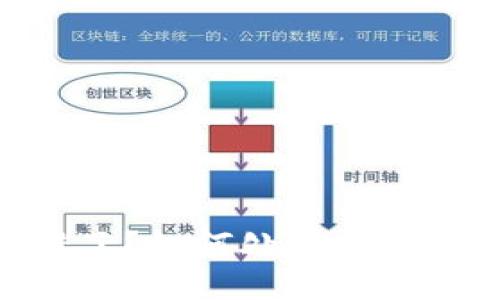 Tokenim转错了？如何处理无效地址转账问题