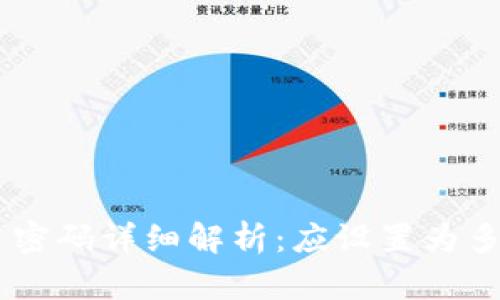 : imToken交易密码详细解析：应设置为多少位数才安全？