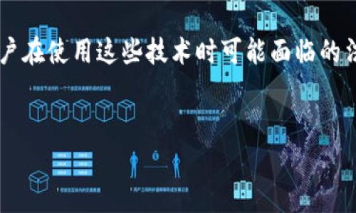 这是一个很好的问题，涉及到区块链技术和数字货币的安全性，以及用户在使用这些技术时可能面临的法律风险。以下是我为您整理的内容结构和示范性、关键词等，供您参考。


Tokenim安全性分析：是否会被追究法律责任？