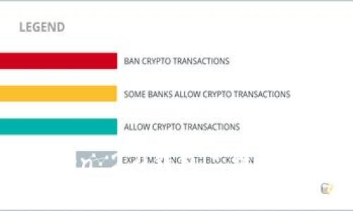 如何使用imToken 2.0钱包二维码快速转账与收款