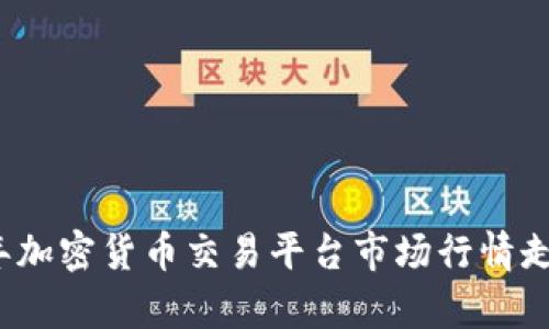 2023年加密货币交易平台市场行情走势分析