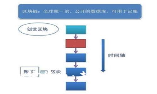 PayPal进军加密货币：未来数字支付的新趋势