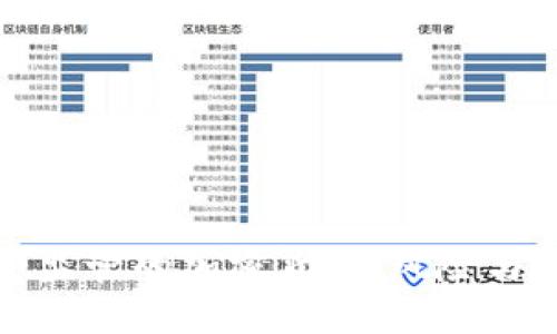 不受监管的加密货币：风险与机遇