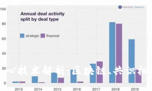 加密货币的核心技术解析：区块链、共识机制与加密算法