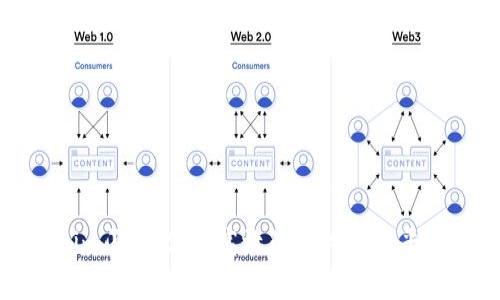 Tokenim闪兑：便捷高效的场外交易平台解析