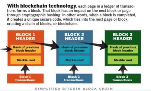 为了帮助你理解如何将Tokenim中的币转移到交易所，首先，我将提供一个的以及相关关键词。接着，我将给出一个内容大纲，并围绕大纲写出详细的内容。

题目将Tokenim里的币转移到交易所的完整指南/题目  
关键词Tokenim, 转账, 交易所, 加密货币/关键词

## 内容大纲

1. **引言**
    - 介绍Tokenim和加密货币的基本概念
    - 说明转账到交易所的重要性和目的

2. **Tokenim账户介绍**
    - Tokenim的基本功能和特点
    - 如何创建和管理Tokenim账户

3. **选择合适的交易所**
    - 如何选择支持Tokenim的交易所
    - 交易所的费用、支持的币种与安全性

4. **转账准备**
    - 确认所需的加密资产
    - 了解不同交易所的充值流程

5. **将Tokenim的币转移到交易所**
    - 详细步骤：如何在Tokenim中进行转账
    - 交易所的充值地址与提币流程

6. **转账后检查交易状态**
    - 如何确认转账是否成功
    - 常见问题与解决方案

7. **总结**
    - 回顾整个转账流程
    - 提供额外建议和推荐

---

### 1. 引言

Tokenim是一种新兴的加密货币平台，用户可以在此进行币的购买、出售和其他金融交易。随着加密货币的普及，许多人希望将自己的资产从Tokenim转移到交易所，以便进行更广泛的交易和投资。在本文中，我们将详细描述如何将Tokenim中的币转移到交易所，并提供完整的操作指南。

### 2. Tokenim账户介绍

Tokenim作为一个加密货币钱包和交易平台，为用户提供了便捷的管理工具。用户可以通过Tokenim来管理不同类型的数字资产，使用其交易功能进行投资。要使用Tokenim，首先需要注册一个账户。注册过程通常包括填写个人信息，并通过电子邮件或手机验证身份。账户创建后，用户可以轻松地查看资产，进行交易。

在Tokenim中，用户可以使用多种加密货币进行交易和转账。管理Tokenim账户时，用户可以通过安全密码和两步验证来保护账户安全，以避免资产被盗。

### 3. 选择合适的交易所

在将币从Tokenim转账到交易所之前，用户需要选择一个合适的交易所。选择交易所时，需要考虑以下几个因素：

- **支持的币种**：确保所选交易所支持你想转账的币。
- **交易费用**：各个交易所的费用标准不同，选择费用低的交易所可以节省成本。
- **安全性**：选择知名度高、声誉良好的交易所，可以增强资产安全性。
- **用户体验**：界面友好、操作简单的交易所，能够让用户更顺畅地进行交易。

一些流行的交易所如Binance、Coinbase、Huobi等，都是不错的选择。

### 4. 转账准备

在转账之前，用户需要做好充分的准备：

- **确认资产**：检查Tokenim账户中是否有足够的币进行转账。
- **了解充值流程**：各个交易所有不同的充值流程，用户需要提前阅读相关说明。

在准备过程中，用户还需要获取交易所提供的充值地址，通常以一串字母和数字形式展现。这是用户在Tokenim中进行转账时需要使用的信息。

### 5. 将Tokenim的币转移到交易所

现在进入核心步骤：如何将Tokenim中的币转移到选定的交易所。以下是具体的操作步骤：

1. 进入Tokenim账户。
2. 找到“转账”或“提币”选项。
3. 输入交易所提供的充值地址。
4. 输入你希望转账的金额。
5. 确认所有信息无误后，点击“确认”或“发送”。

此时，转账请求将被处理。根据网络的拥堵程度，转账可能需要几分钟到几小时不等。如果转账成功，用户将在交易所的账户中看到相应的币。

### 6. 转账后检查交易状态

转账完成后，用户需要检查交易状态以确保资产安全。可以通过以下方式进行检查：

- **查看交易记录**：进入Tokenim的交易记录查看转账状态。
- **查询区块链**：使用相关区块链浏览器输入交易哈希，可以查看转账的确认状态。

如果在操作中遇到问题，可以联系Tokenim客服及交易所的支持团队求助。

### 7. 总结

本文提供了将Tokenim中的币转移到交易所的完整指南，涵盖了从选择交易所到完成转账的每一个步骤。希望通过这些信息，能够帮助用户更顺利地进行加密货币交易。

### 相关问题

#### 1. 转账中出现错误，应该怎么办？

#### 2. 如何选择最安全的交易所？

#### 3. Tokenim支持哪些币种转账？

#### 4. 交易所的手续费如何影响我的转账？

#### 5. 如何提高Tokenim的安全性？

#### 6. 如果转账没有到账怎么办？

---

接下来，我将逐个详细解答每个问题，每个问题约600字。

### 1. 转账中出现错误，应该怎么办？

在进行转账操作时，可能会遇到一些错误，例如输错充值地址、提现金额不足等情况。在这种情况下，用户应立即采取行动，以确保资金的安全和及时处理问题。

首先，如果错误是在Tokenim中输入了错误的地址，资产可能会丢失，通常无法找回。因此，在进行任何转账前，务必仔细核对地址。如果在进行转账后发现问题，建议及时联系Tokenim的客服，询问是否可以冻结该交易。

其次，如果在转账过程中出现了错误提示，用户应仔细阅读提示内容，并根据提示信息进行调整。有时，可能只是由于网络问题导致的操作失败，用户可以尝试重新进行转账。确保自己的网络连接稳定，避免在网络不佳的情况下进行操作。

此外，查看Tokenim和交易所的公告，是否有维护或系统更新的信息。当平台在进行系统维护时，转账可能会受到影响。及时了解这些信息，能够帮助用户做出相应的调整。

最后，用户应保持耐心，尽量在转账过程中保持冷静，不要重复进行多次操作，以免造成更大的混乱。如果问题较为复杂，保持记录，并在与客服沟通时提供详细的情况说明，帮助客服更快地解决问题。

### 2. 如何选择最安全的交易所？

在选择交易所时，安全性是一个至关重要的考虑因素。许多用户因选择不当而导致资产损失，因此选择安全的交易所能够大大降低风险。以下是一些选取安全交易所的建议：

- **查看交易所的声誉**：选择那些拥有良好口碑和用户反馈的交易所。用户可以通过社交媒体和加密货币论坛了解其他用户的使用经验。
  
- **检查安全措施**：理想的交易所应当实施多种安全措施，例如两步验证（2FA）、冷存储以及网络安全审计。这些安全措施能够有效阻止黑客入侵和资金被盗。

- **了解交易所的监管合规性**：一些受监管的交易所，例如配合金融监管机构运营的交易所，具备更高的安全保障。确保交易所符合当地法律法规，可以保护用户的权益。

- **运营时间和稳定性**：成立年数较长、历史稳定的交易所安全性较高。如果交易所刚成立不久，需谨慎操作。

- **资金保障措施**：一些交易所提供用户资金的保险保障，万一发生安全事件，平台会支付相应赔偿，这给用户提供了一层保障。

在选择交易所时，用户应做足功课，不仅关注充值和交易手续费，还要充分了解其安全性，以确保资产安全。

### 3. Tokenim支持哪些币种转账？

Tokenim平台上的交易支持多种加密货币。当前，相较于其他交易平台，其支持的币种数量应尽量与用户的需求匹配。一般来说，Tokenim支持的主要币种包括但不限于：

- **比特币（Bitcoin）**：作为最早且最主要的加密货币，比特币在Tokenim上的交易非常活跃。

- **以太坊（Ethereum）**：因其智能合约的功能，以太坊成为了许多去中心化应用的基石，Tokenim支持以太坊的转账和交易。

- **特定的ERC-20代币**：Tokenim还会支持一定量的基于以太坊的ERC-20代币，如USDT、LINK等。

- **其他主流币种**：如Ripple (XRP)、Litecoin (LTC)、Bitcoin Cash (BCH)等也可能在Tokenim上得到支持。

为了获得最佳的使用体验，用户应查看Tokenim官网或应用内的“支持币种”列表，以获取最新的信息。同时也需注意，某些币种可能只在特定的地理位置或账户类型下可以进行交易和转账。

### 4. 交易所的手续费如何影响我的转账？

在进行币转账时，用户常常会忽视的一个重要因素是交易所的手续费。手续费会对用户的转账资产产生一定影响，以下是一些相关的要点：

- **手续费构成**：交易所的手续费通常分为提现手续费和交易手续费。提现手续费是在用户将币转出交易所时支付的费用，而交易手续费是在进行买卖时支付的。用户需了解这两种手续费的比例。

- **手续费的高低**：不同交易所的手续费可能会有很大差异。一些交易所会吸引用户通过较低的手续费，而有些交易所可能会因服务和技术支持而收取更高的费用。用户在选择交易所时需考虑这些因素，并参考实际交易成本。

- **影响累计资产**：高额手续费在频繁交易的情况下，会影响长远的资产收益。如果用户需要多次转账或交易，手续费的累积会显著减少用户的收益。

- **折扣政策**：部分交易所对使用原生平台代币支付手续费时，给予一定的折扣。如果用户在平台上有足够的代币持有，转账手续费成本可能会降低。

综上所述，用户在进行转账时，务必考虑交易所的手续费，并选择适合自身需求的交易平台，以减少不必要的成本支出。

### 5. 如何提高Tokenim的安全性？

用户使用Tokenim进行加密交易时，应该关注账户安全，一些有效的方法包括：

- **启用两步验证**：在Tokenim中启用两步验证（2FA）功能，增加账户安全性。这样，即使密码被盗，黑客也难以获取到账户。

- **定期更改密码**：建议用户定期更改账户密码，并使用强密码，越复杂越难被破解。例如，使用字母、数字及特殊符号的组合，使密码安全性提高到更高的标准。

- **注意网络安全**：在连接Wi-Fi时，确保网络的安全性，避免在公共网络下进行高价值的交易。使用专用的网络进行访问，以减少被黑客攻击的风险。

- **谨防骗局**：保持警惕，避免被诈骗者诱导泄露账户信息，不要轻信不明链接或邮件。Tokenim官方通常不会主动要求用户提供个人信息或密码。

通过以上措施，用户可以有效提高Tokenim的安全性，保护个人资产不受损失。

### 6. 如果转账没有到账怎么办？

若用户在进行转账后发现资产未到账，可以采取以下的应对措施：

- **等待确认**：转账通常需要一定时间确认，特别是在网络高峰期。首先要确认转账情况，可能需要等待几分钟到几小时。

- **查看交易记录**：进入Tokenim账户，检查交易记录，以确认转账是否被提交和处理。在确认中可能会看到交易的状态，帮助判断问题的根源。

- **使用区块链浏览器**：获取具体的交易哈希，使用区块链浏览器查询交易状态。通过此工具，可以看到该笔交易是否已被确认。

- **联系平台客服**：如果经过一段时间转账仍未到账，可以联系Tokenim或交易所的客服进行查询，提供相关信息以便帮忙调查。

- **核对充值地址**：确认在进行转账时，所使用的地址是正确的。错误的钱包地址通常会导致资产永远无法找回。

在进行任何操作时，用户都需保持冷静，仔细核对信息，以减少不必要的损失。

---

希望这个解答能满足你的要求！如有任何需要进一步探讨的地方，请随时告诉我。