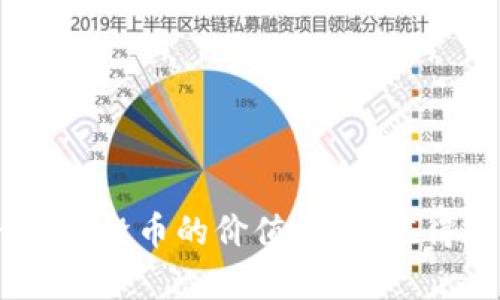 Tokenim空投币的价值分析：值得投资吗？