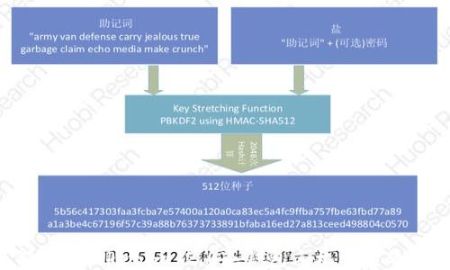 
如何处理Tokenim 2.0冷钱包手机丢失的问题？
