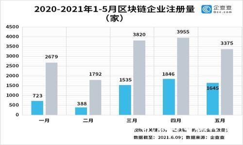 美国加密货币案例分析：机遇与挑战