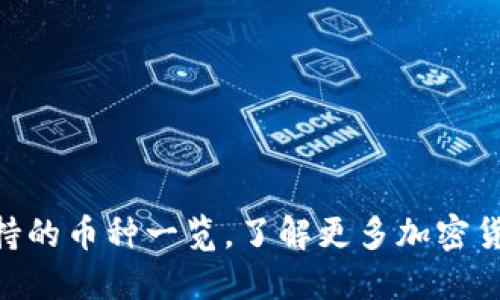 Tokenim支持的币种一览，了解更多加密货币交易信息