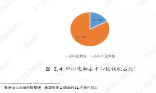 IM2.0清退政策全面解读：用户如何应对？